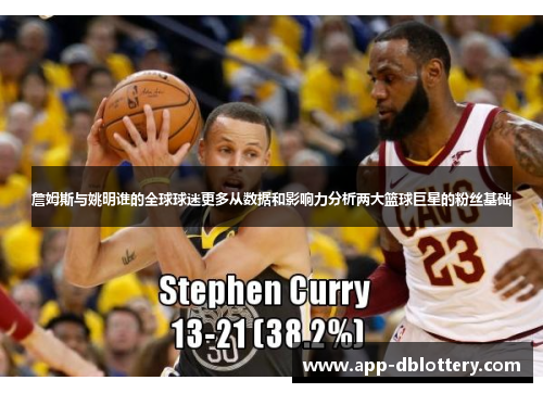 詹姆斯与姚明谁的全球球迷更多从数据和影响力分析两大篮球巨星的粉丝基础